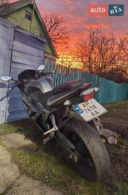 Ціни Shineray Спортбайк