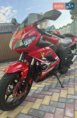 Ціни Viper Спортбайк