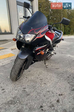 Ціни Yamaha Спортбайк