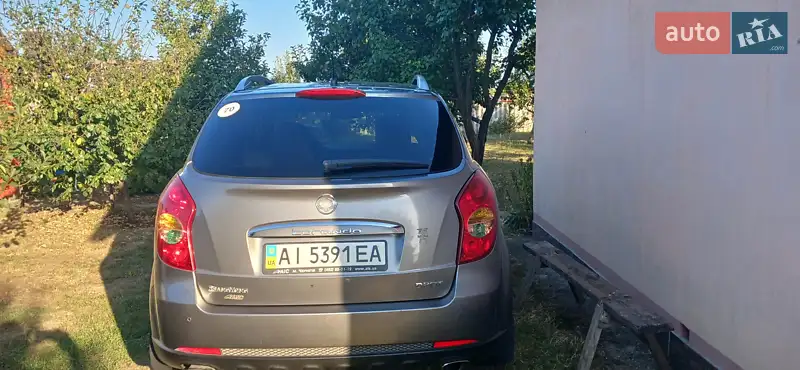 SsangYong Korando