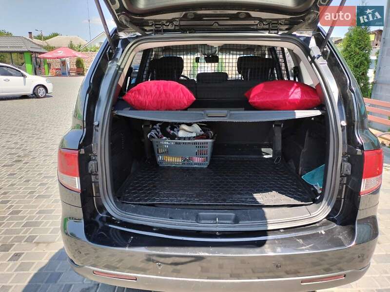 SsangYong Kyron