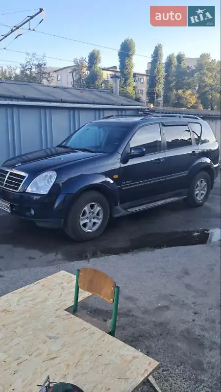 SsangYong Rexton