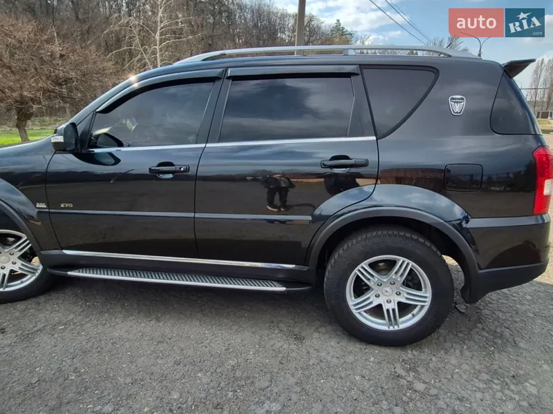 SsangYong Rexton