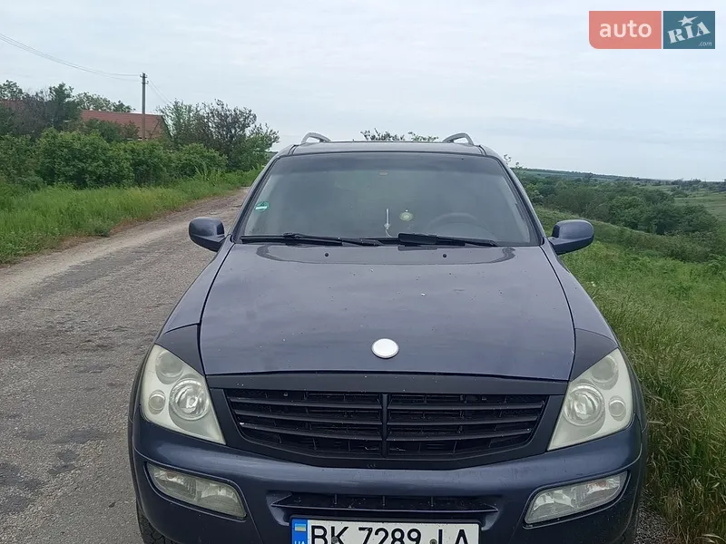 SsangYong Rexton