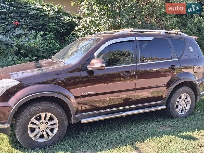 SsangYong Rexton