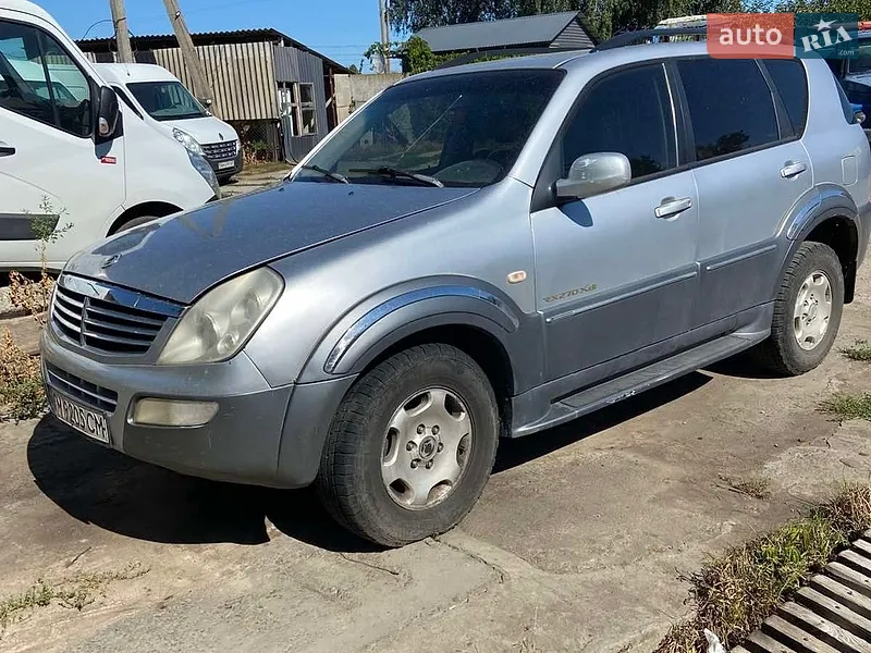 SsangYong Rexton