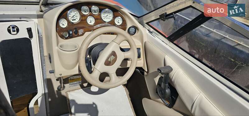 Stingray 200 CS