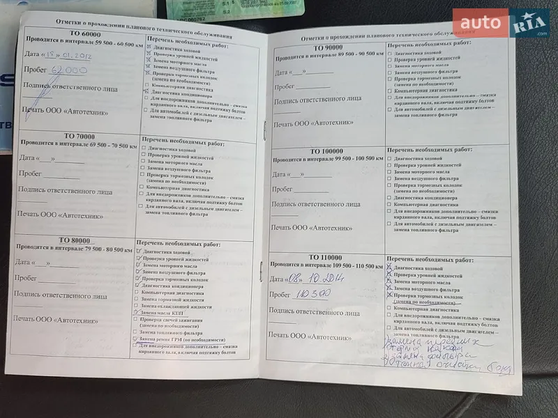 Позашляховик / Кросовер Subaru Forester 2008 в Вінниці документ
