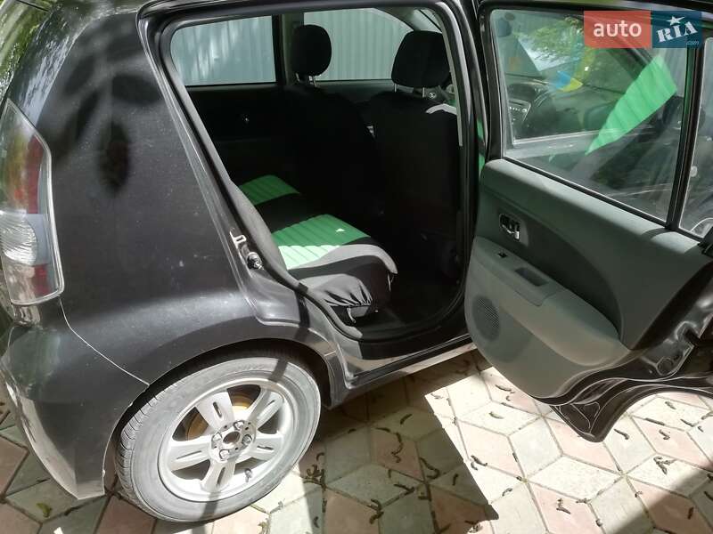 Легковые Subaru Justy