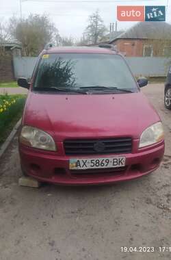 Suzuki Ignis 2002