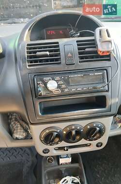 Suzuki Ignis 2005