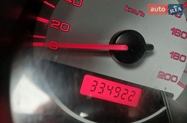 Хэтчбек Suzuki Ignis 2005 в Луцке