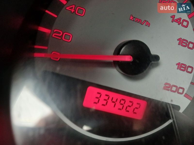 Хэтчбек Suzuki Ignis 2005 в Луцке