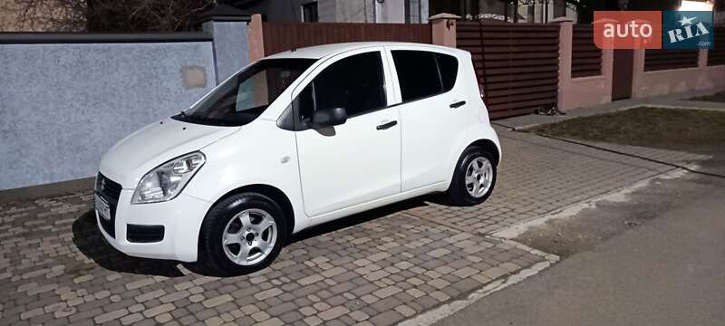 Suzuki Splash