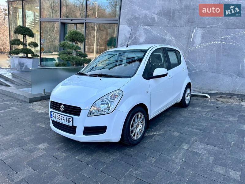 Suzuki Splash