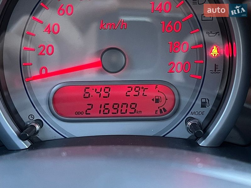 Хетчбек Suzuki Splash 2009 в Малині