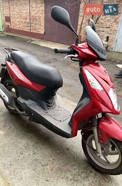 Sym Orbit 2021
