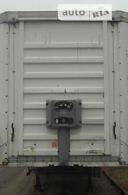 Цены Fruehauf Тентованный борт (штора) - полуприцеп