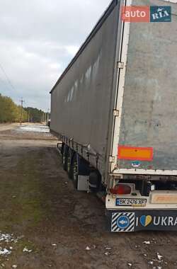 Цены Fruehauf Тентованный борт (штора) - полуприцеп