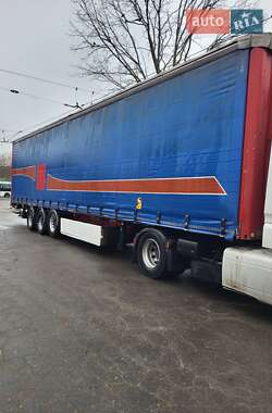 Цены Fruehauf Тентованный борт (штора) - полуприцеп