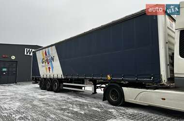 Ціни Fruehauf Тентований борт (штора) - напівпричіп