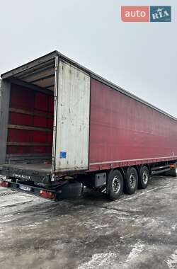 Цены Schwarzmuller J-Serie Тентованный борт (штора) - полуприцеп