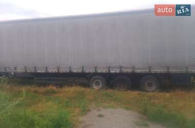 Ціни Kogel Тентований борт (штора) - напівпричіп