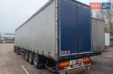 Цены Kogel Тентованный борт (штора) - полуприцеп