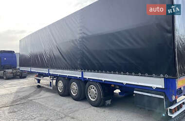 Ціни Panav Тентований борт (штора) - напівпричіп