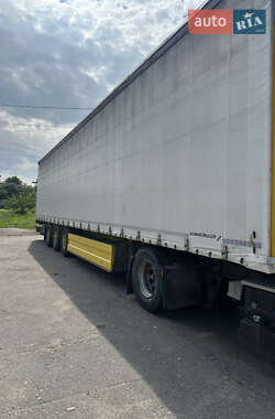 Цены Schwarzmuller S-1 Тентованный борт (штора) - полуприцеп