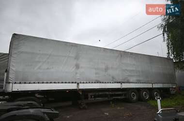 Ціни Schmitz Cargobull Тентований борт (штора) - напівпричіп
