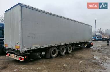 Цены Schwarzmuller Тентованный борт (штора) - полуприцеп