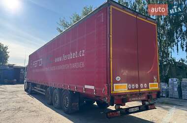 Цены Schwarzmuller Тентованный борт (штора) - полуприцеп