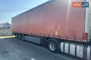 Цены Schmitz SCS 24 Тентованный борт (штора) - полуприцеп