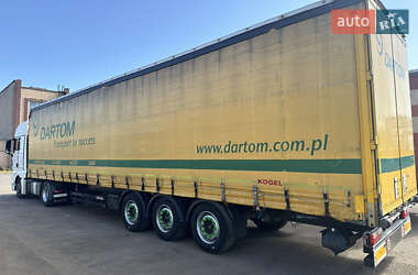 Ціни Kogel SN 24 Тентований борт (штора) - напівпричіп