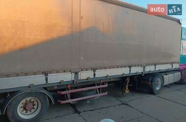 Ціни Trailor Тентований борт (штора) - напівпричіп