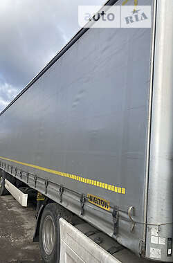 Цены Wielton Тентованный борт (штора) - полуприцеп