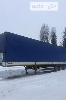 Цены Wielton Тентованный борт (штора) - полуприцеп