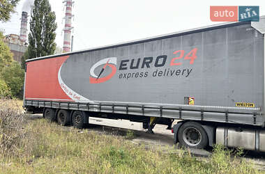 Цены Wielton Тентованный борт (штора) - полуприцеп