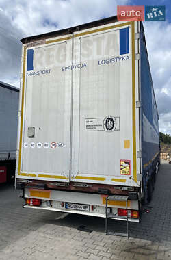 Ціни Wielton Тентований борт (штора) - напівпричіп