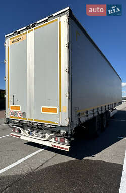 Ціни Wielton Тентований борт (штора) - напівпричіп