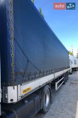 Цены Wielton Тентованный борт (штора) - полуприцеп