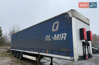 Ціни Wielton Тентований борт (штора) - напівпричіп