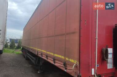 Ціни Kogel Тентований борт (штора) - прицеп