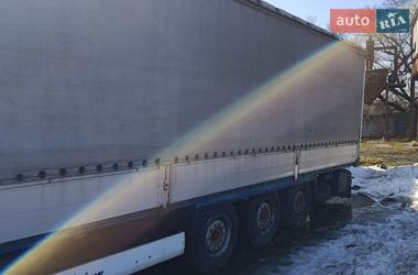 Ціни Krone Тентований борт (штора) - прицеп