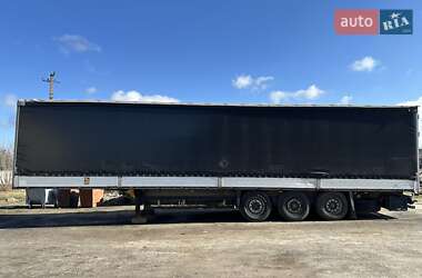 Цены Schmitz Cargobull Тентованный борт (штора) - прицеп