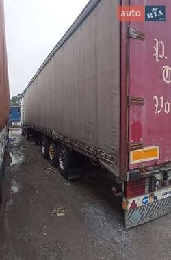 Ціни Schmitz Тентований борт (штора) - прицеп