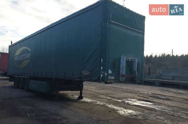 Цены Schmitz Тентованный борт (штора) - прицеп