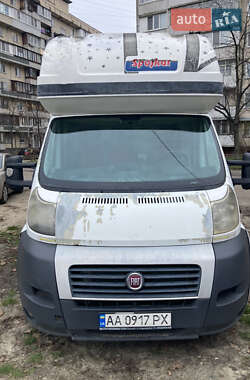 Характеристики Fiat Ducato Тентованый
