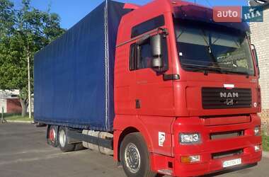 Цены MAN Тентованый